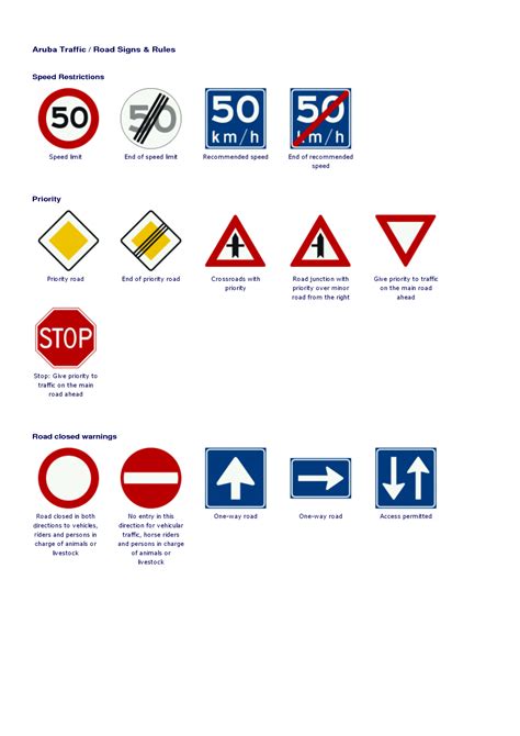 Road Sign Template - ClipArt Best