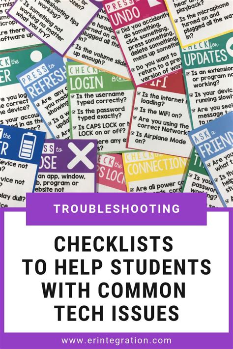 The Words Troubleshooting Checklist To Help Students With Common Tech