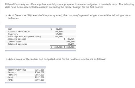 What Are The Basis For Credit Sales Leia Aqui What Is The Formula For