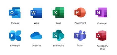 Cách Tải Microsoft Office 2020 Full Crack, Link Google Drive - The ...