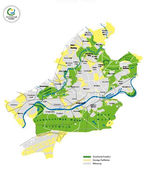 Checkliste Klimaresiliente Freiräume langfristig planen Grüne Stadt