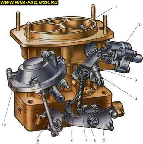 Карбюраторы "Weber" и "Озон"