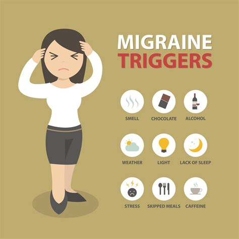 What Is A Migraine Novera Headache Center