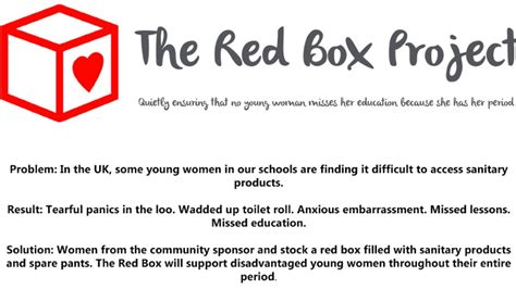 The Red Box Project Wells A Community Crowdfunding Project In Wells