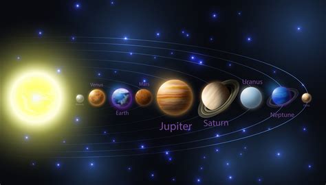 Vetor Realista Planetas D Do Sistema Solar No Fundo Do C U Estrelado