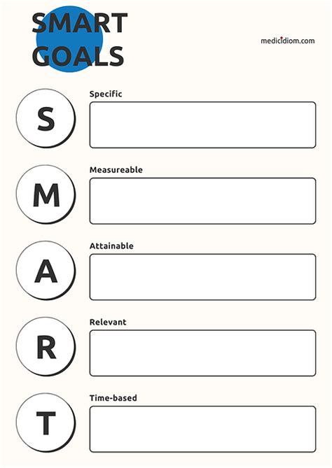 SMART online rules worksheet | Live Worksheets - Worksheets Library