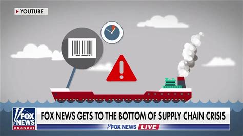 Us Supply Chain Crisis Explained Fox News Video