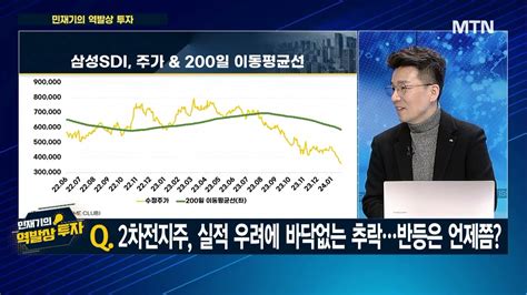 민재기의 역발상 투자 한국증시 나홀로 역주행 언제까지 이어질까 전략은 머니투데이방송 증시 증권 Youtube