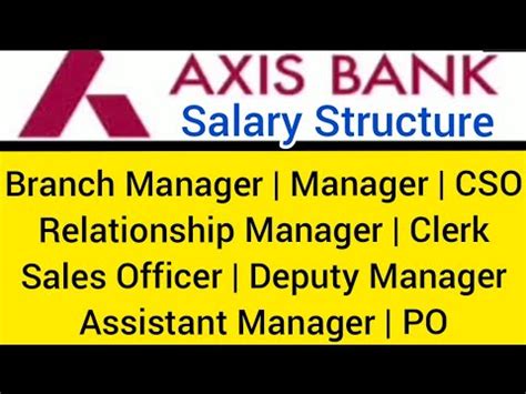 Axis Bank Salary Axis Bank Assistant Manager Salary Axis Bank Cso