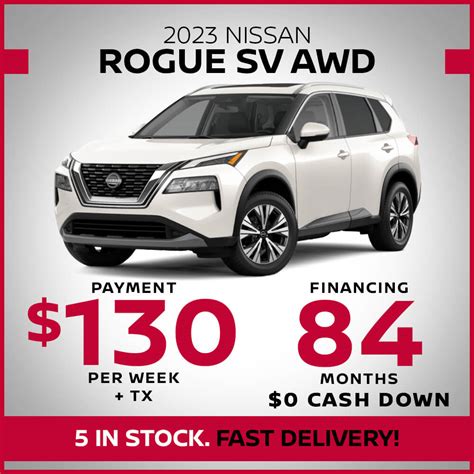 New Things To Expect In The Nissan Rogue