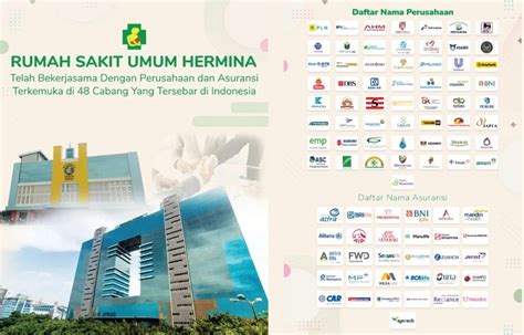 Hermina Hospitals Daftar Kerjasama Asuransi Dan Perusahaan