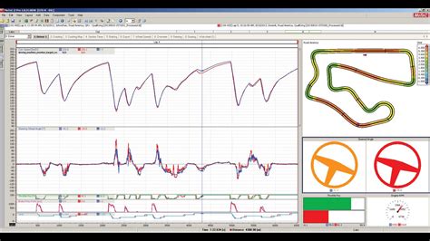 multimatic vehicle dynamics prediction