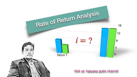 Rate Of Return Analysis YouTube