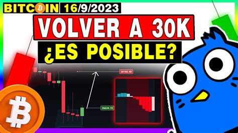 🔥bitcoin🔥¿grafico Semanal Se Gira Al Alza Proyección Y Análisis De