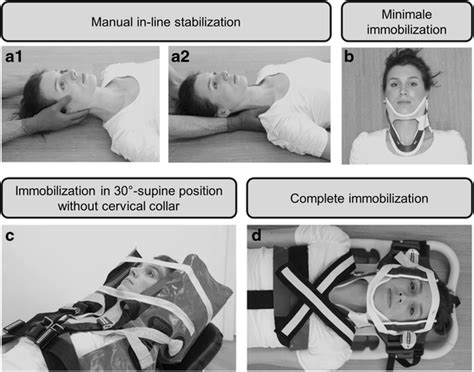 Manual Inline Stabilization Cervical Spine