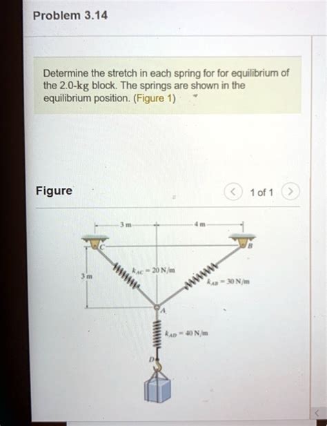 Problem Determine The Stretch In Each Spring For Equilibrium Of