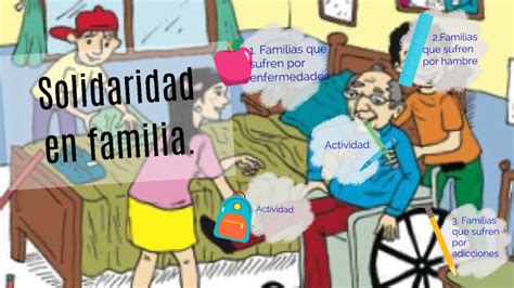 Solidaridad En Familia By Michel Lizarazo On Prezi