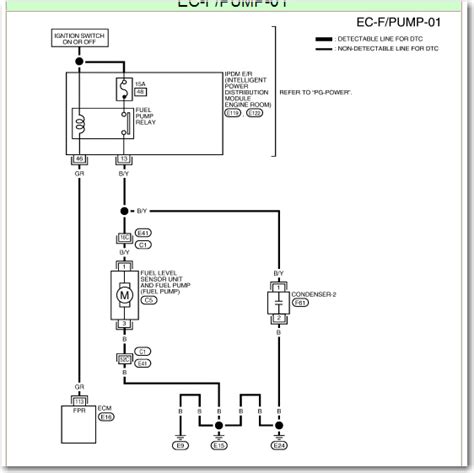 Nissan Truck Fuel Pump Replacement