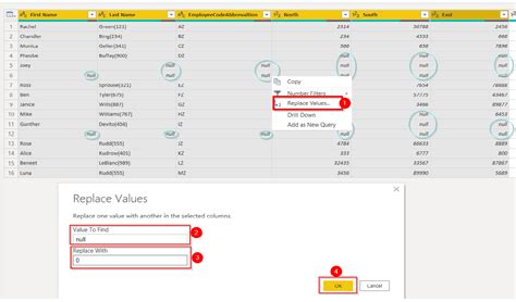 How To Change Null Values In Power Bi Printable Timeline Templates