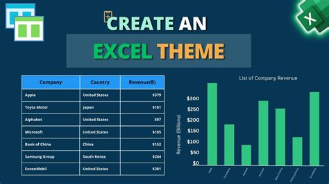 How To Create An Excel Theme Youtube