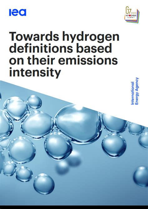 Regulations Ammonia Energy Association