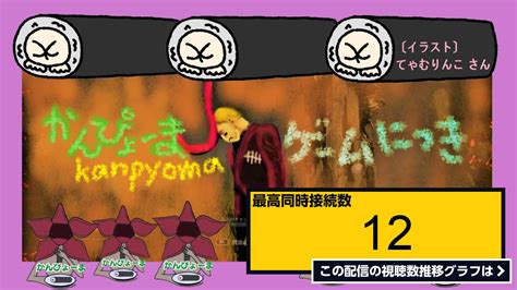 ライブ同時接続数グラフ『dbd 一試合で三人以上ﾒﾒﾝﾄﾁｬﾚﾝｼﾞ 本日はドレッジから！ Kanpyoma ※無言配信ｺﾒﾝﾄ読み上げ