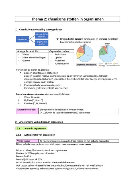 Thema Organismen Anorganische Stoffen Organische Stoffen Thema