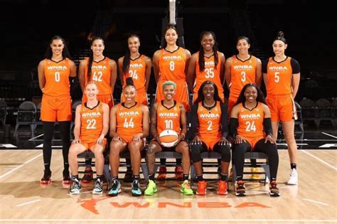 FSM Essential Recap: 2021 WNBA All-Star Game - Team USA Vs Team WNBA ...