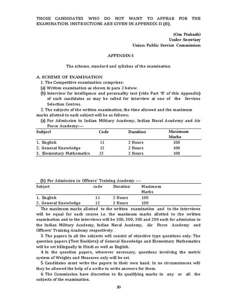 Upsc Cds 1 2023 Syllabus