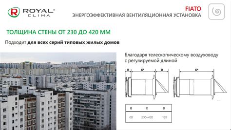 Рекуператор Royal Clima FIATO RCF-70 - купить по недорогой цене в ...