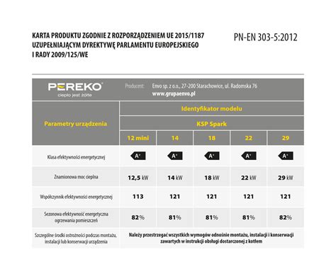 Kocio Na Pellet Pereko Ksp Spark Kw Sklep Kotly Pl