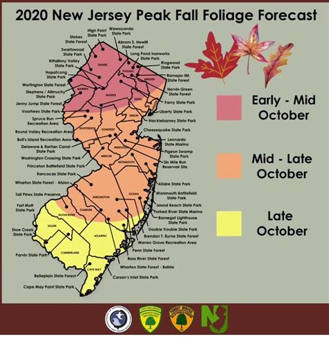 Nj Peak Fall Foliage Forecast R Newjersey