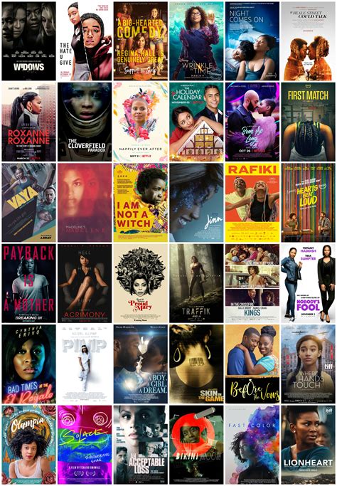 A Salute To The Black Female Leads Of 2018 Films - blackfilm.com