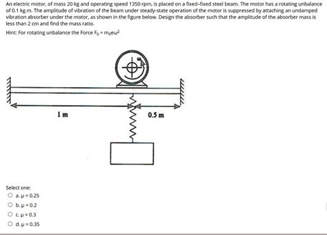 An Electric Motor Of Mass 20 Kg And Operating Speed 1350 Rpm Is Placed On A Fixed Fixed Steel