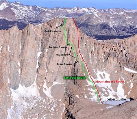 Mt Whitney Climbing And Hiking Guide