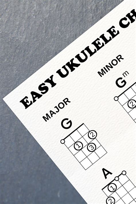 Ukulele Chord Charts for Beginners Ukelele for Everyone Printable ...