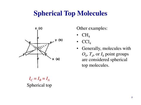 Ppt Chem 515 Spectroscopy Powerpoint Presentation Free Download Id