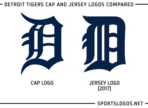 TIGERS logos compare 2017 | Chris Creamer's SportsLogos.Net News and ...