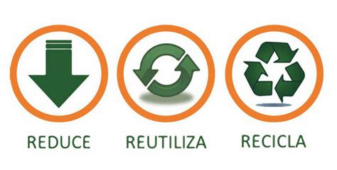 La Regla De Las 3r Reducir Reutilizar Y Reciclar Punto Medio