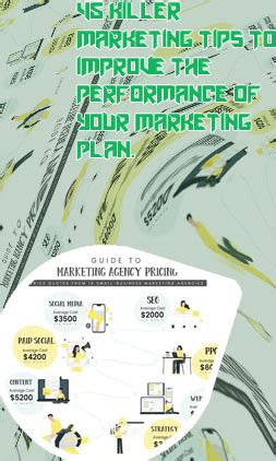 Digital Marketing Pricing Packages Cost Of Digital Marketing Agency