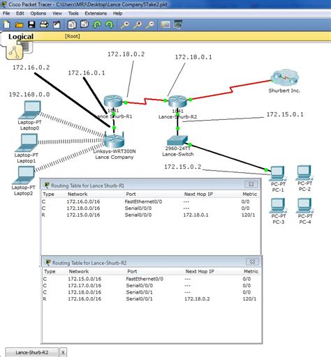 Sonnenaufgang Skulptur Profitieren How To Connect Routers In Packet