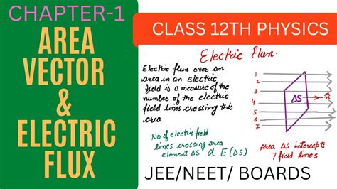 Area Vector Electric Flux What Is Area Vector Class 12 Physics Electric Charges And Fields