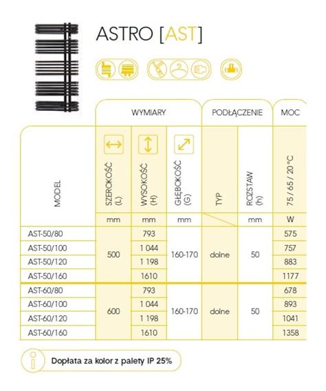 Grzejnik Azienkowy Instal Projekt Astro Ast Kolory Sklep