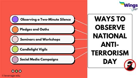 National Anti-Terrorism Day 2023: History, Significance, Celebration ...