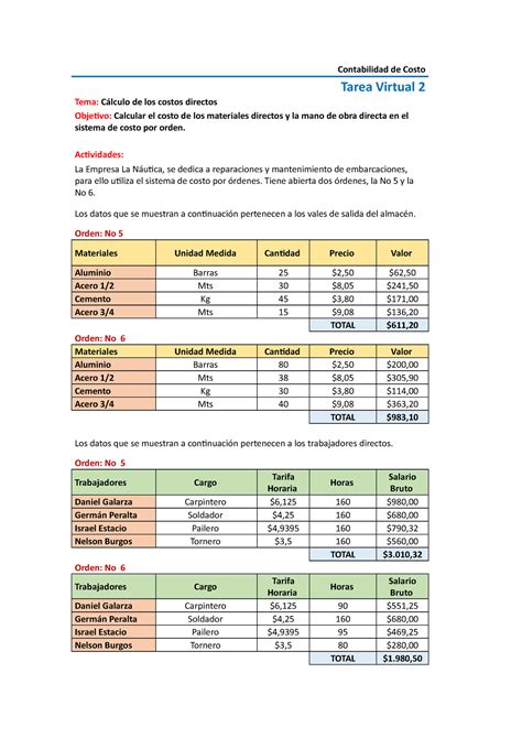 Contabilidad De Costo 2 Contabilidad De Costo Tarea Virtual 2 Tema