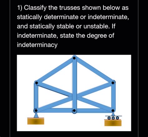 Solved Classify The Trusses Shown Below As Statically Chegg