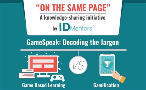 Gamification Vs Game Based Learning Id Mentors