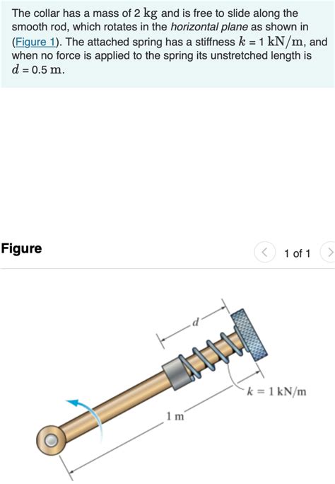 Solved The Collar Has A Mass Of Kg And Is Free To Slide Chegg