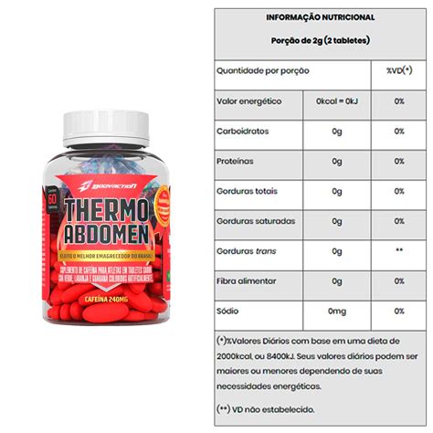 Kit X Thermo Abdomen Tabs Bodyaction Fox Suplementos