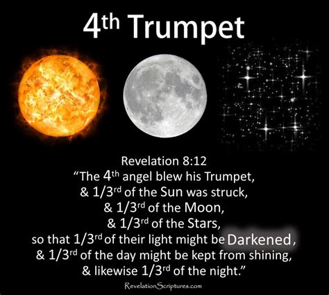 4th Trumpet Scriptural Interpretation • Book Of Revelation